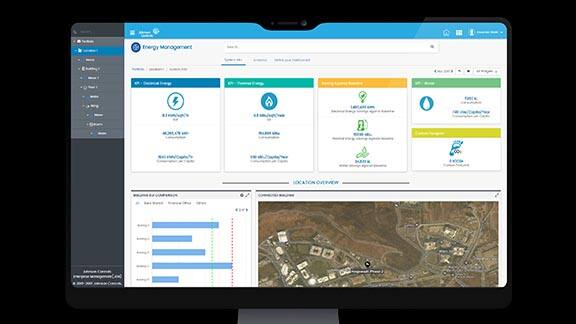 predictive maintenance