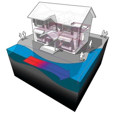 Een 3D-model van een huis met een waterwarmtepomp